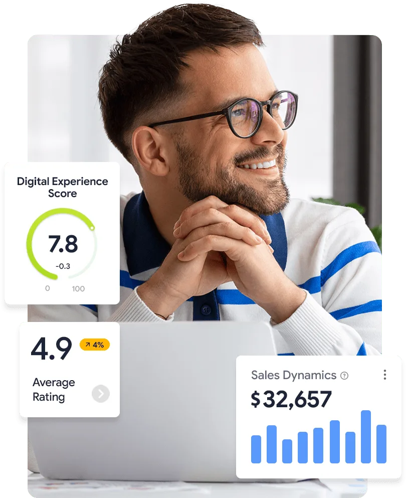 Complex solutions to digital growth - 极速电竞直播APP
